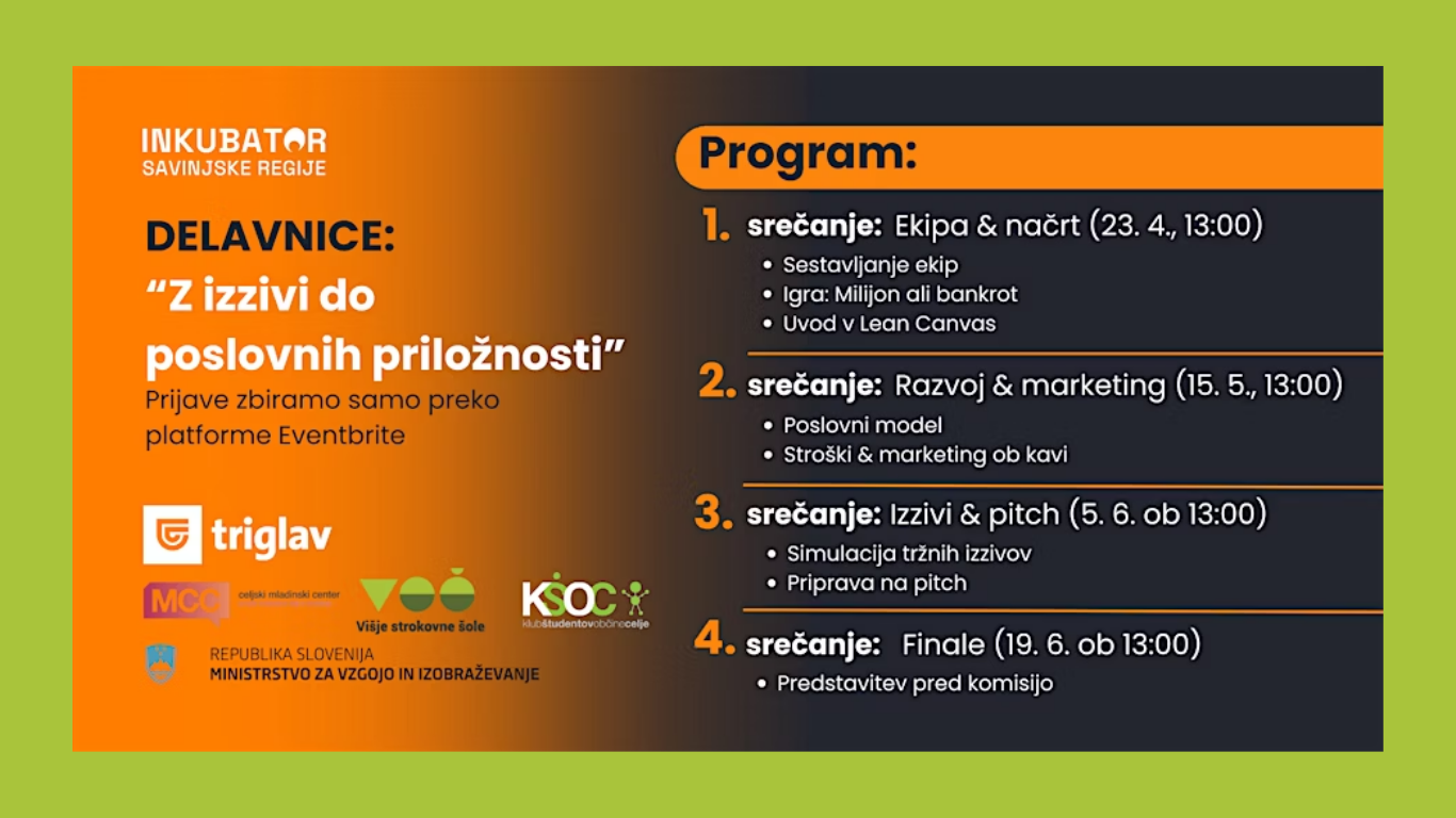 Z izzivi do poslovnih priložnosti